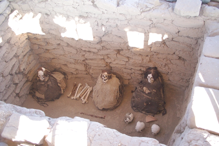 Graeberfeld von Chauchilla .JPG